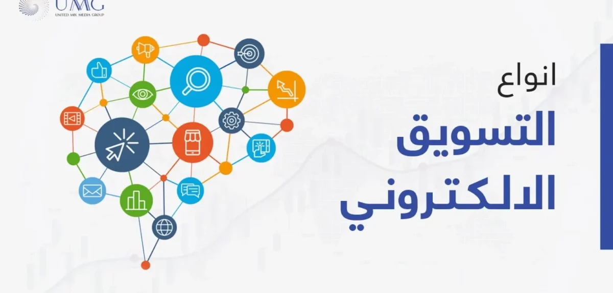 انواع-التسويق-الالكتروني-1536x864 انواع-التسويق-الالكتروني-1536x864
