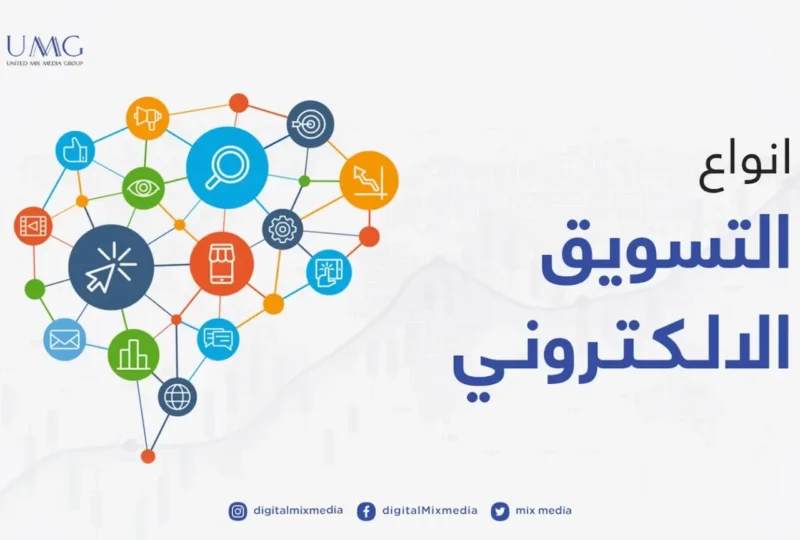 انواع-التسويق-الالكتروني-1536x864