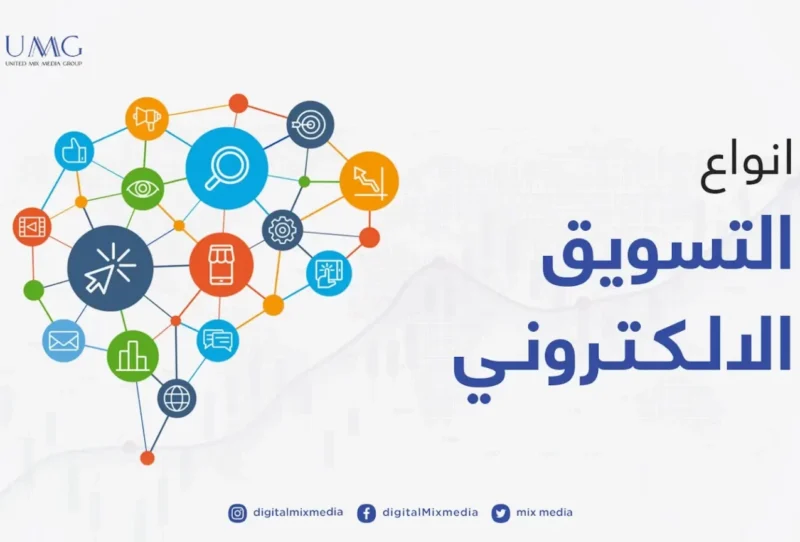 انواع-التسويق-الالكتروني-1536x864